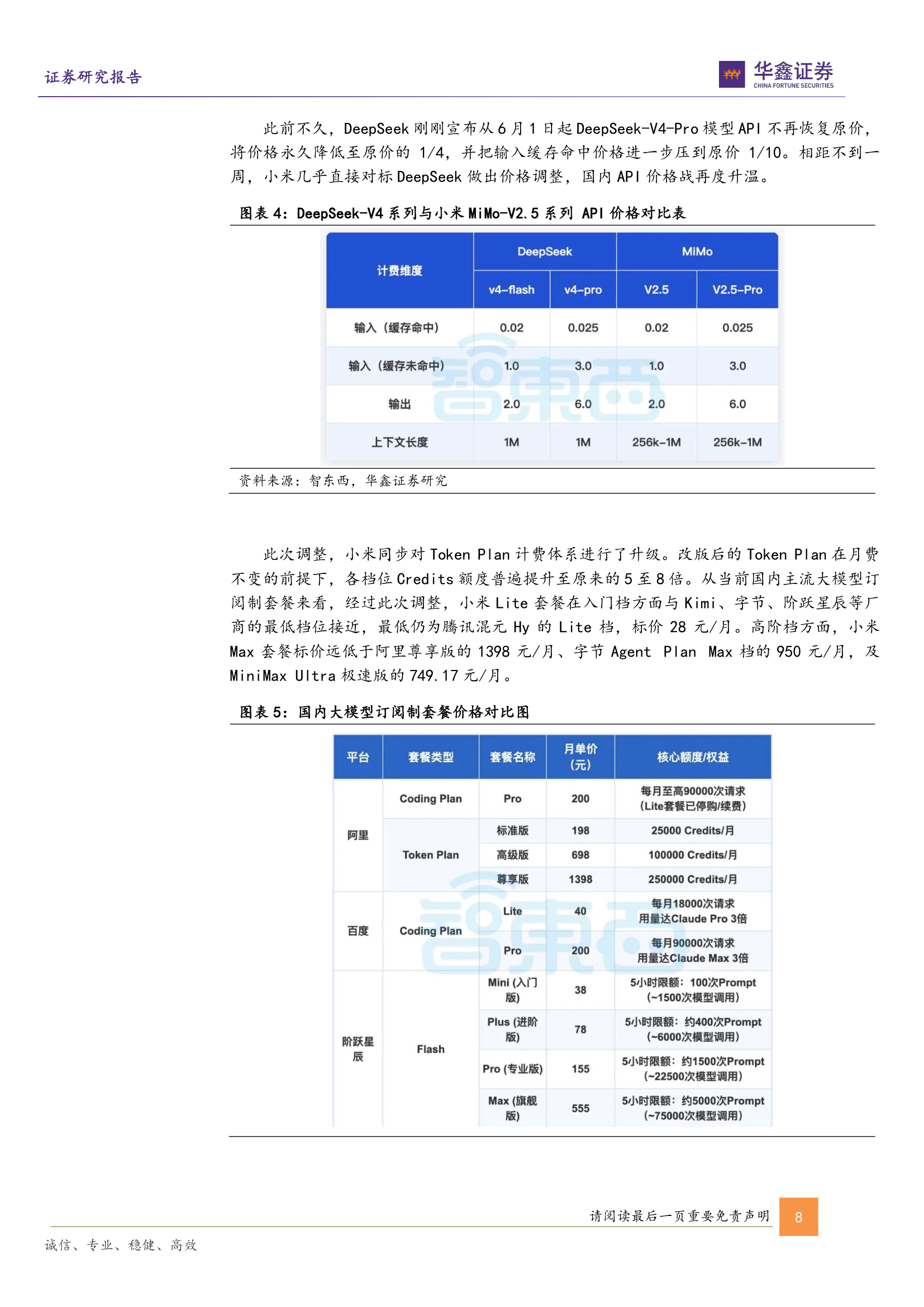DeepSeek vs MiMo价格对比
