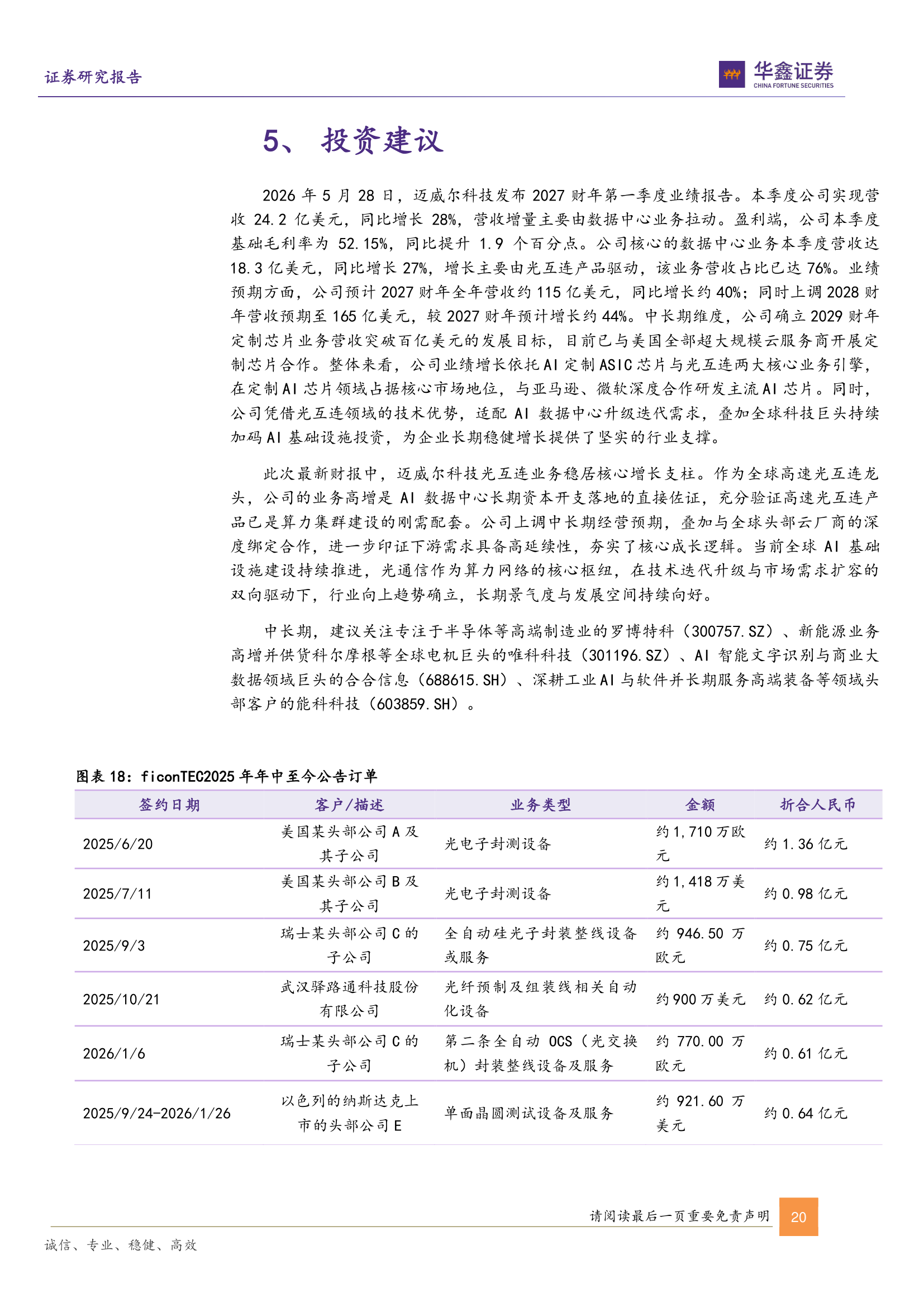 ficonTEC公告订单