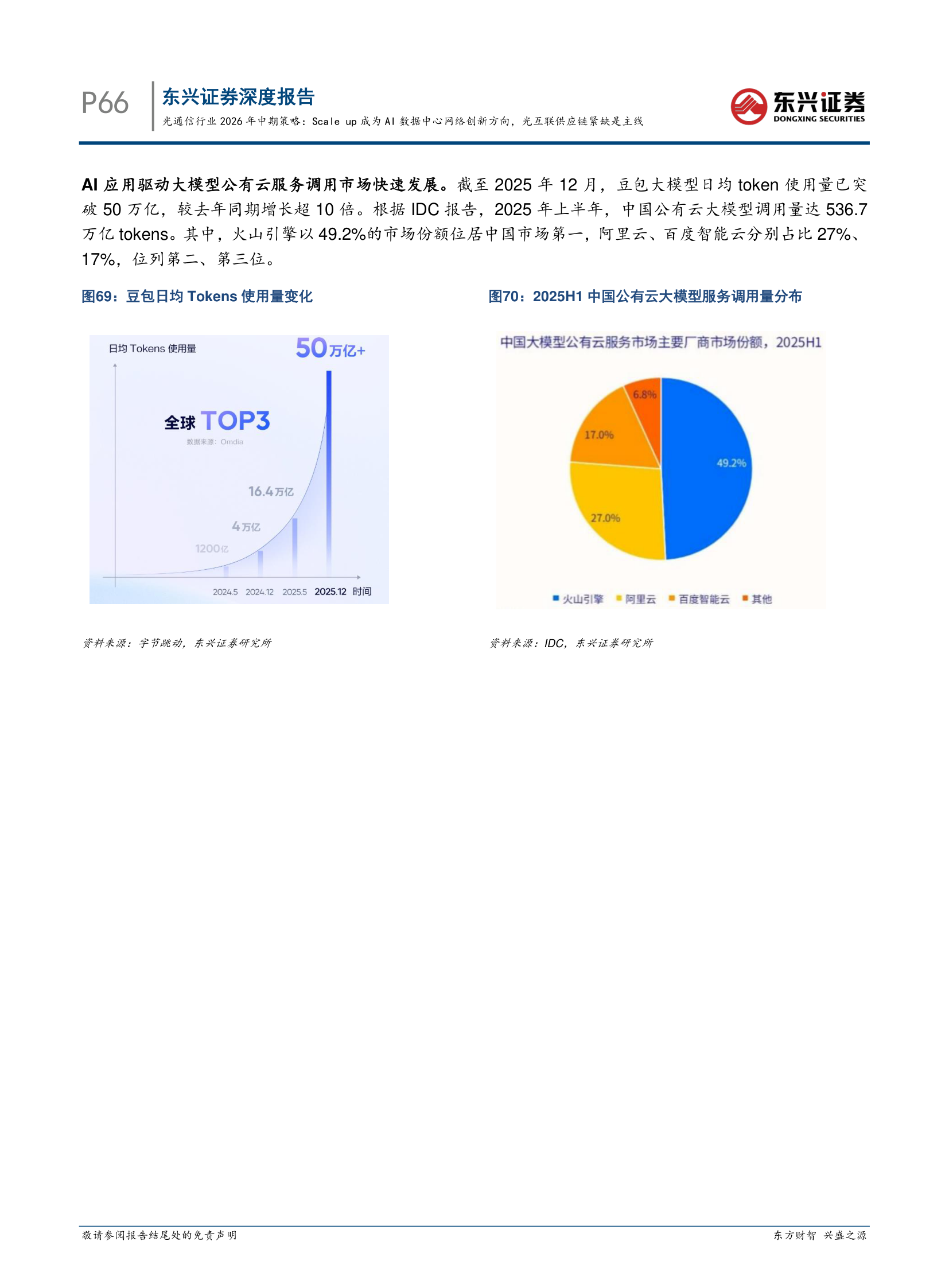 Corning Net Margin